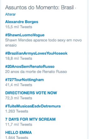 trending-topics-alexandre-borges
